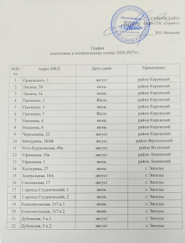 https://yk-lad.ru/data/pictures/05d/5f5/05d5f50055777c3c054dad1eee0417cb09e0bf_350_350.jpg
